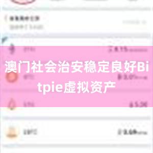 澳门社会治安稳定良好Bitpie虚拟资产