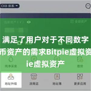 满足了用户对于不同数字货币资产的需求Bitpie虚拟资产