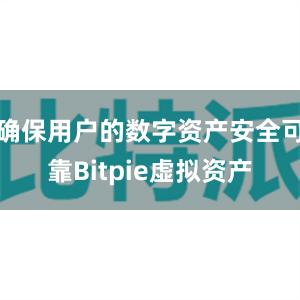 确保用户的数字资产安全可靠Bitpie虚拟资产