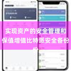 实现资产的安全管理和保值增值比特派安全备份