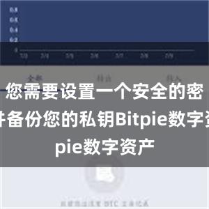 您需要设置一个安全的密码并备份您的私钥Bitpie数字资产